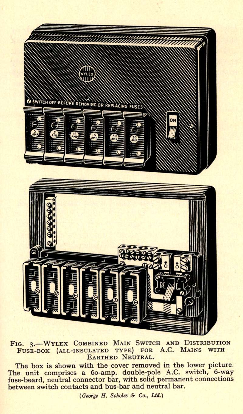 Original catalogue description of the Wylex fusebox from the 1950s