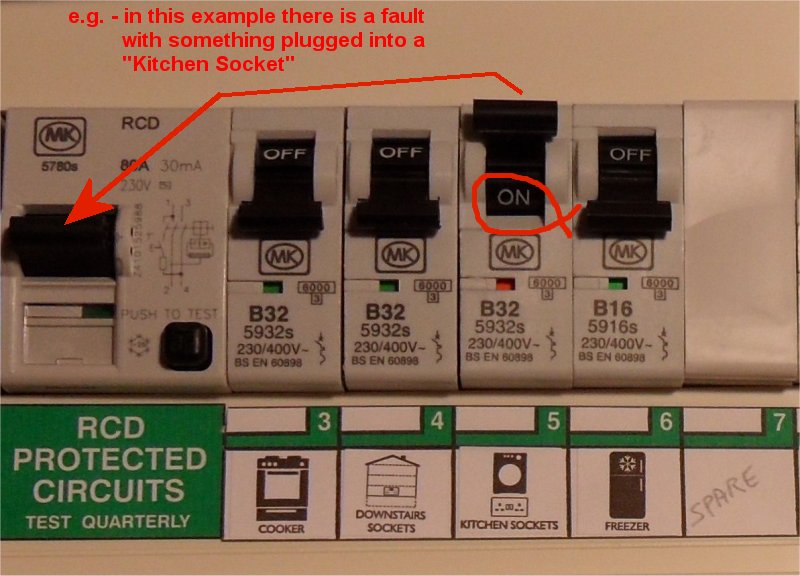 If, on connecting one load, the RCD trips, you have found a fault - but test the other circuits in case there is a fault on another circuit