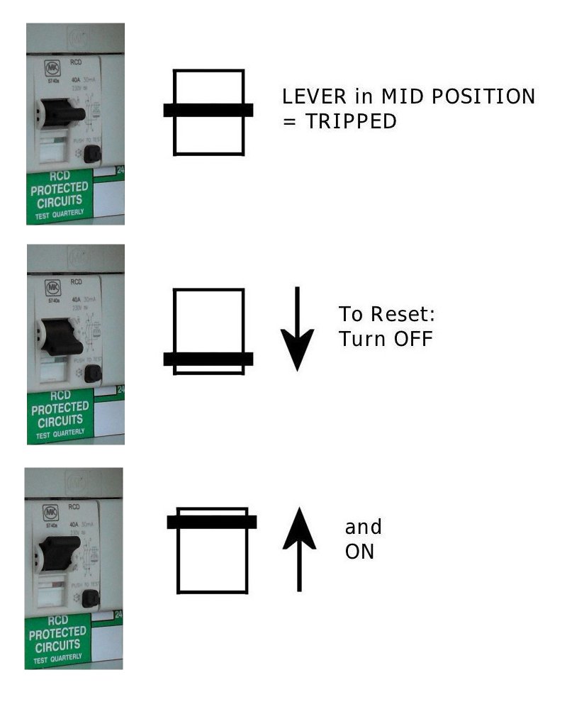 To reset an RCD, first - turn it off, then on