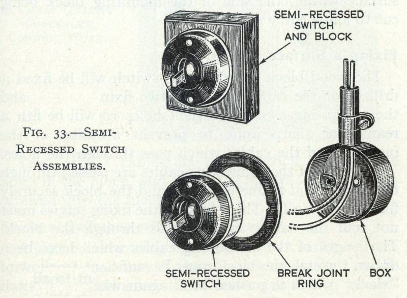 A typical style of light switch in 1957