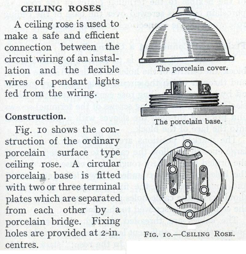 A ceiling rose from 1957