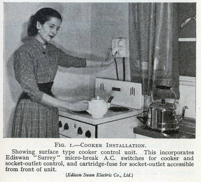 Electric cooking 1957 style