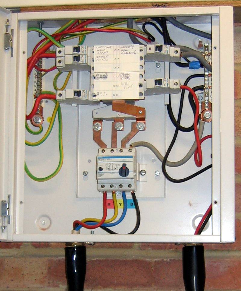 This three phase distribution board is in need of attention