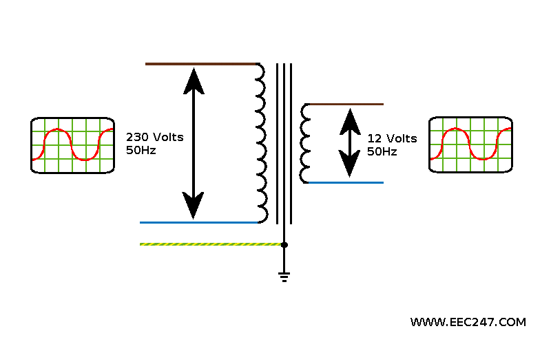 Conventional transformer circuit